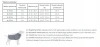Kamizelka kurtka płaszcz dla psa z odblaskowym zamkiem 30cm Zooplus Basics